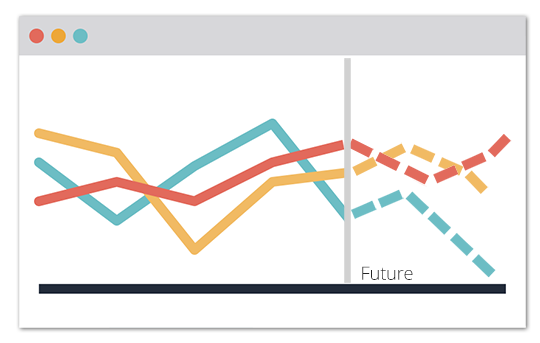 Predictive Aanalytics Digital Marketing