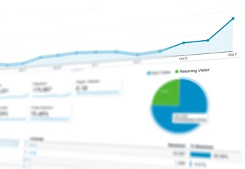 A set of analytics used to figure out a marketing campaign’s focal points