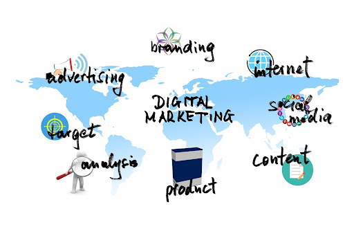 The Main Parts of Digital Marketing
