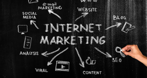 Successful Internet Marketing Through Search Engine Optimization