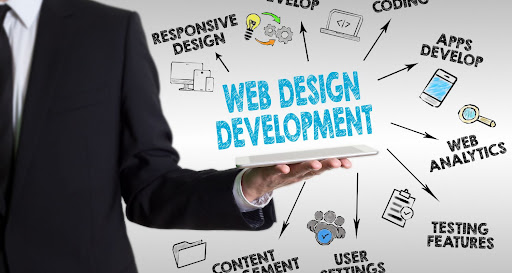 Top 5 Benefits of Using Web Development Services