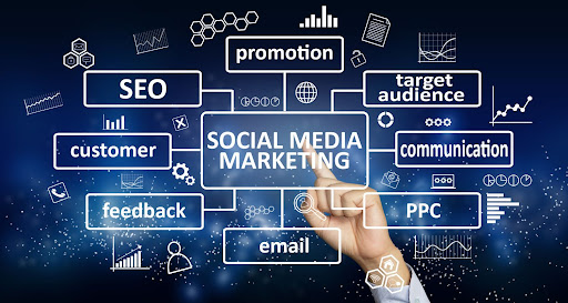 Local Business Requires Social Media Marketing