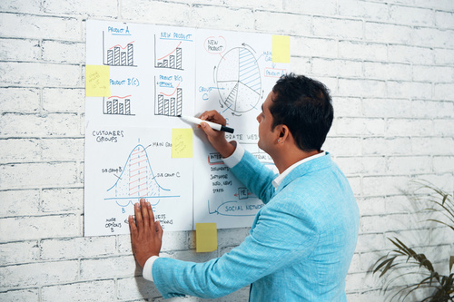 digital-marketing-in-hamilton