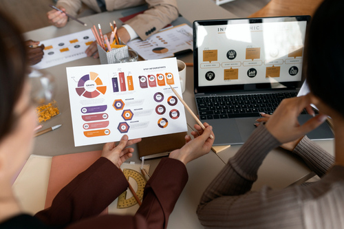 digital-marketing-consultants-mississauga