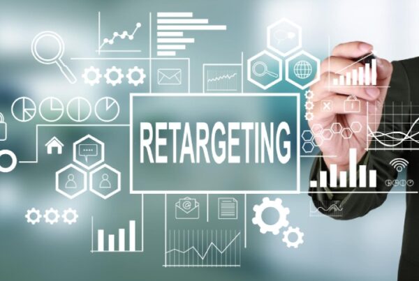 retargeting-ads