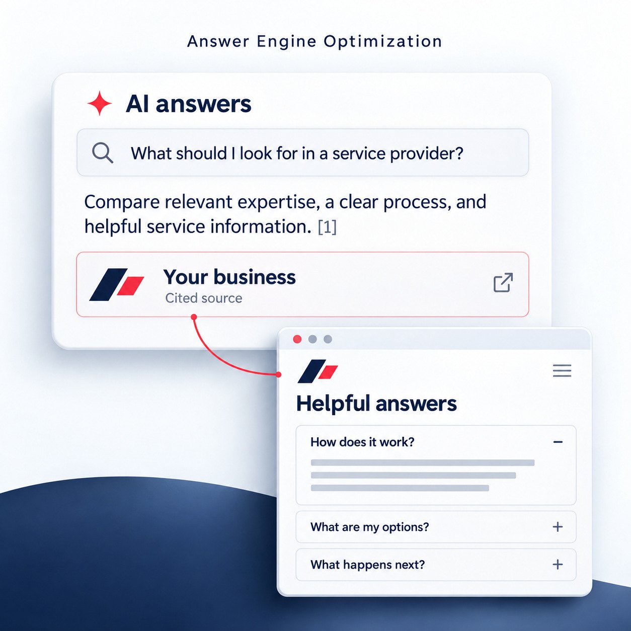 Answer engine optimization: an AI answer citing your business as the source, linked to the helpful answers on your website