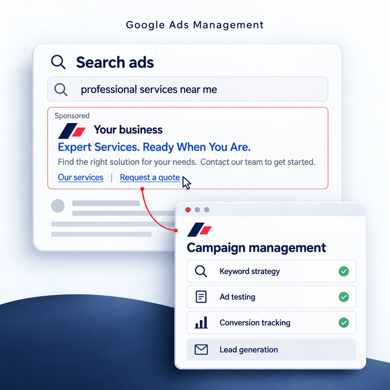 Google Ads management: a sponsored search ad for your business linked to campaign management with keyword strategy, ad testing, conversion tracking and lead generation